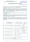 Vista preliminar de documento RES.DIRECT N°128-2011-AG-PEBPT-DE.pdf