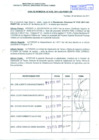 Vista preliminar de documento RES.DIRECT N°129-2011-AG-PEBPT-DE.pdf
