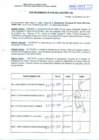 Vista preliminar de documento RES.DIRECT N°130-2011-AG-PEBPT-DE.pdf