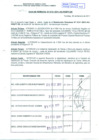 Vista preliminar de documento RES.DIRECT N°131-2011-AG-PEBPT.pdf