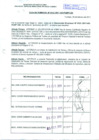 Vista preliminar de documento RES.DIRECT N°133-2011-AG-PEBPT-DE.pdf