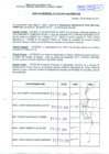 Vista preliminar de documento RES.DIRECT N°134-2011-AG-PEBPT-DE.pdf