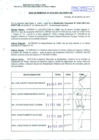 Vista preliminar de documento R.D.Nº 140.pdf