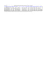 Vista preliminar de documento TRANS.PRACTIC. JULIO2021.pdf