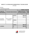 Vista preliminar de documento Anexo 052-21-DE.pdf