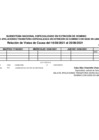 Vista preliminar de documento VISTAS-SATEEDSL-16-08-21-AL-20-08-21.pdf