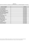 Vista preliminar de documento Anexo n.°2-Lista de no aceptantes.pdf