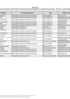 Vista preliminar de documento Anexo n.°3-Lista de accesitarios.pdf