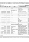 Vista preliminar de documento Quincuagésimo tercer listado de solicitudes presentadas desde del 6-11-2016.pdf