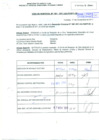 Vista preliminar de documento R.D.N°1001.pdf