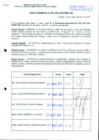 Vista preliminar de documento R.D.N°426.pdf