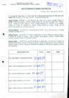 Vista preliminar de documento R.D.N°466.pdf