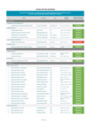 Vista preliminar de documento Relación de Titulares omisos 2019 por entidad.pdf