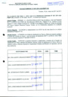 Vista preliminar de documento R.D.N°491.pdf