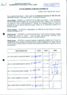 Vista preliminar de documento R.D.N°500.pdf