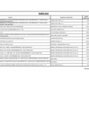 Vista preliminar de documento CONTRATACIONES DIRECTAS MENORES E IGUALES A 8 UIT -  MARZO 2021