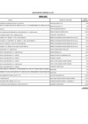 Vista preliminar de documento CONTRATACIONES DIRECTAS MENORES E IGUALES A 8 UIT - ABRIL 2021