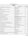 Vista preliminar de documento CONTRATACIONES DIRECTAS MENORES E IGUALES A 8 UIT -  JUNIO 2021