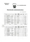 Vista preliminar de documento RAP-648-2021-HNHU-.pdf