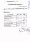 Vista preliminar de documento R.D.N° 066.pdf