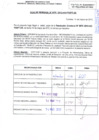 Vista preliminar de documento R.D.N° 075.pdf