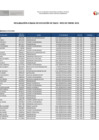 Vista preliminar de documento Ejecuciones de Pago_HEAV_012021 a 072021 (1).pdf