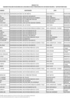 Vista preliminar de documento Anexo n.° 2 - Segunda relación de becarios.pdf