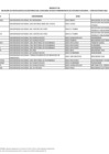 Vista preliminar de documento Anexo n.° 4 – Relación de postulantes accesitarios del concurso.pdf