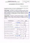 Vista preliminar de documento R.D.N° 209.pdf