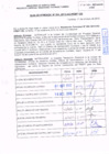 Vista preliminar de documento R.D.N° 304.pdf