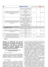 Vista preliminar de documento Resolución N° 0014-2021-OEFA/CD (versión El Peruano)
