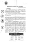 Vista preliminar de documento RESOLUCION DE ALCALDIA N° 417-2020-MPCP