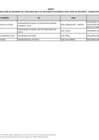 Vista preliminar de documento Anexo - Tercera relación de becarios
