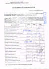 Vista preliminar de documento R.D.N° 314.pdf