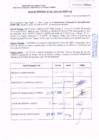 Vista preliminar de documento R.D.N° 343.pdf