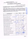 Vista preliminar de documento R.D.N° 396.pdf