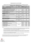 Vista preliminar de documento RDE 74-2021-ITP_Anexo.pdf