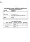 Vista preliminar de documento RD N° 269-2020-MINCETUR/VMT/DGPDT - ANEXO
