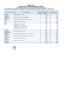 Vista preliminar de documento ANEXO N° 01 RJ 112-2021-SIS.pdf