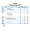 Vista preliminar de documento ANEXO N° 02 RJ 112-2021-SIS.pdf