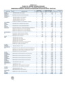 Vista preliminar de documento ANEXO N° 01 RJ 113-2021-SIS.pdf