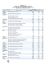 Vista preliminar de documento ANEXO N° 02 RJ 113-2021-SIS.pdf