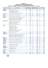 Vista preliminar de documento ANEXO N° 01 RJ 114 -2021-SIS.pdf