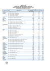 Vista preliminar de documento ANEXO N° 02 RJ 114 -2021-SIS.pdf