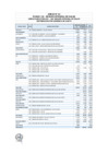 Vista preliminar de documento ANEXO 2 RJ 115.pdf