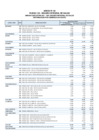 Vista preliminar de documento ANEXO N° 02 RJ 116.pdf