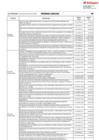 Vista preliminar de documento EMAPA BARRANCA S.A. -.pdf