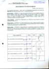 Vista preliminar de documento R.D.N°612.pdf