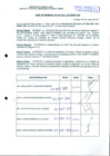 Vista preliminar de documento R.D.N°622.pdf