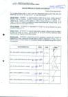 Vista preliminar de documento R.D.N°635.pdf